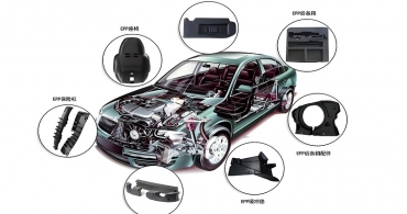EPP汽車零部件工藝流程